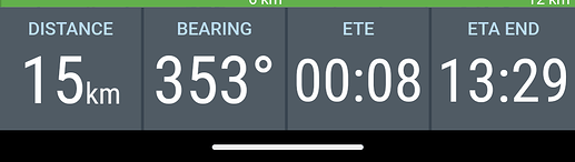 Routeninformationsfelder