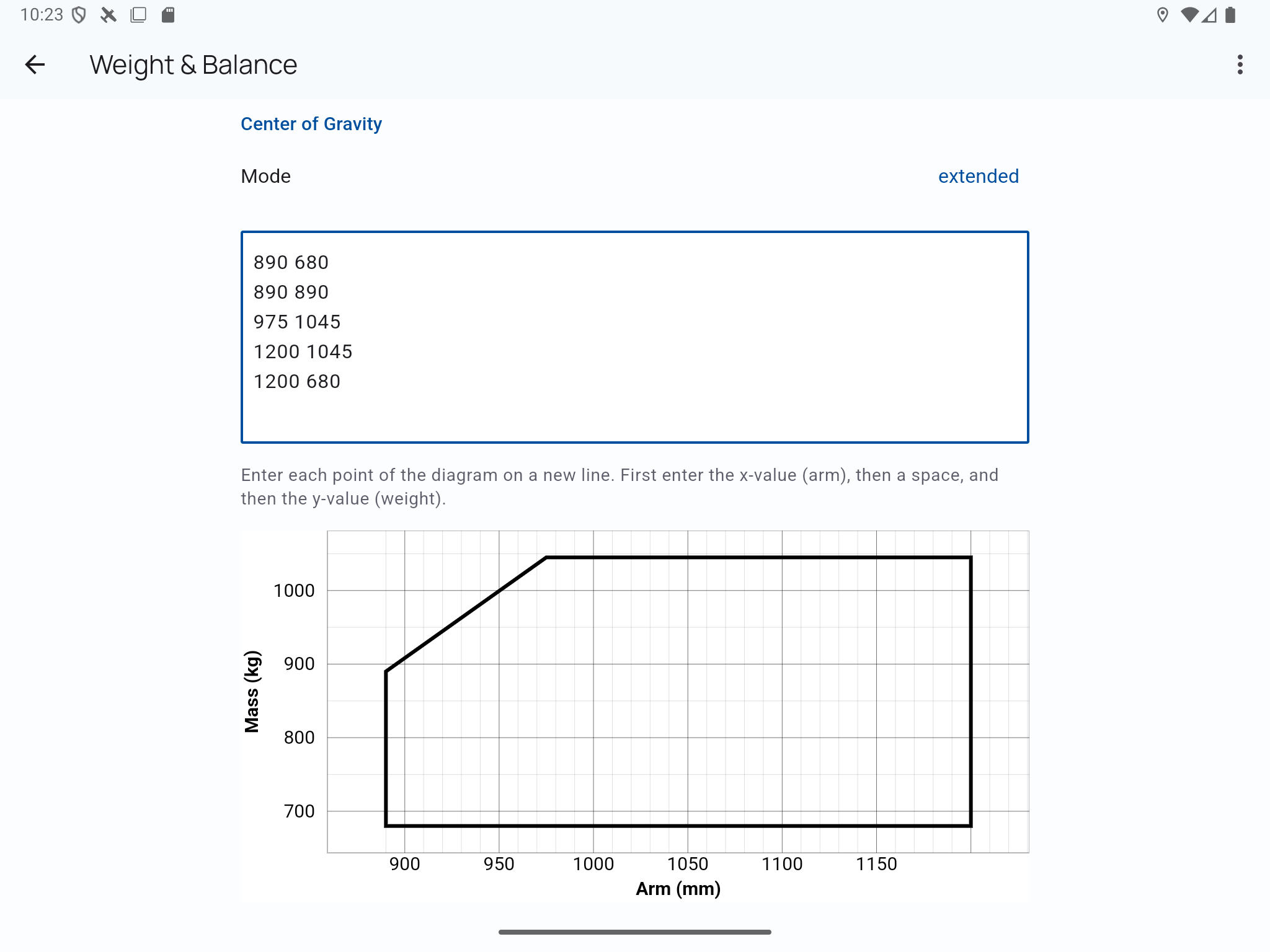 Weight0026Balance - Center of Gravity - Envelope